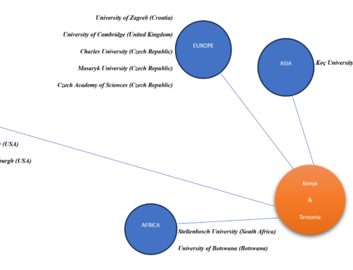 What global Open Science practice is teaching us about the future of research in Kenya and Tanzania